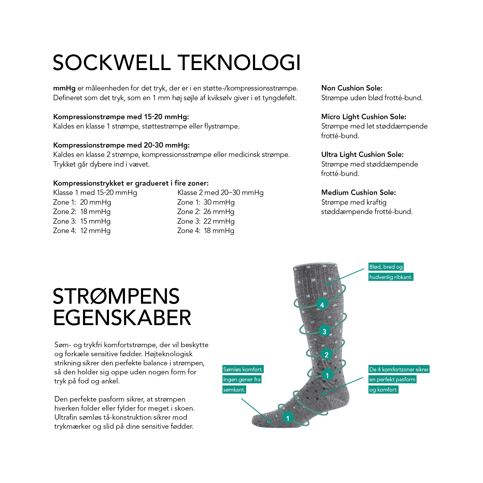 PLANTAR CUSH (DAME) - SW BLACK